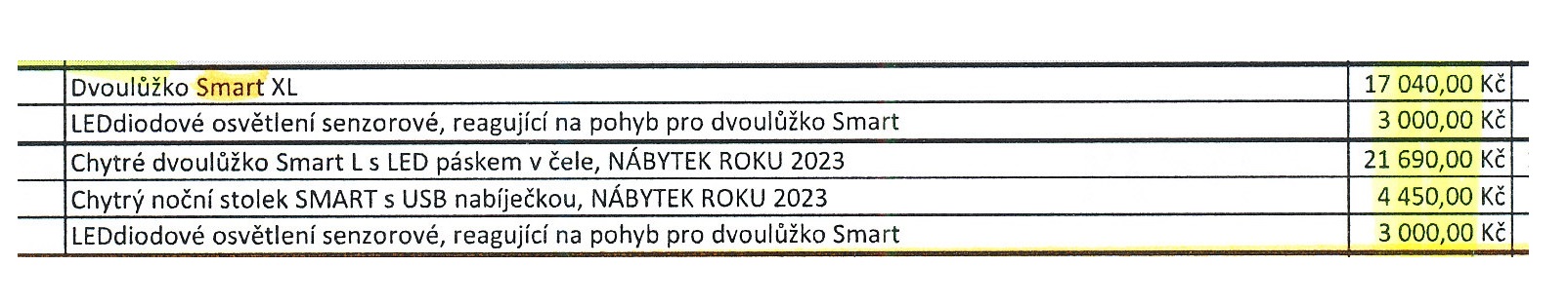 ceník smart